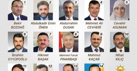 AK Parti Şanlıurfa Milletvekili aday listesi belli oldu